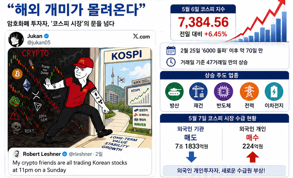 (출처=로버트 레쉬너 X 게시글, 챗GPT)