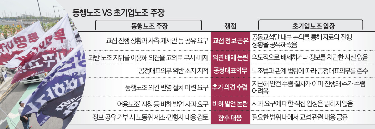 (그래픽=김소영 기자 sue@)