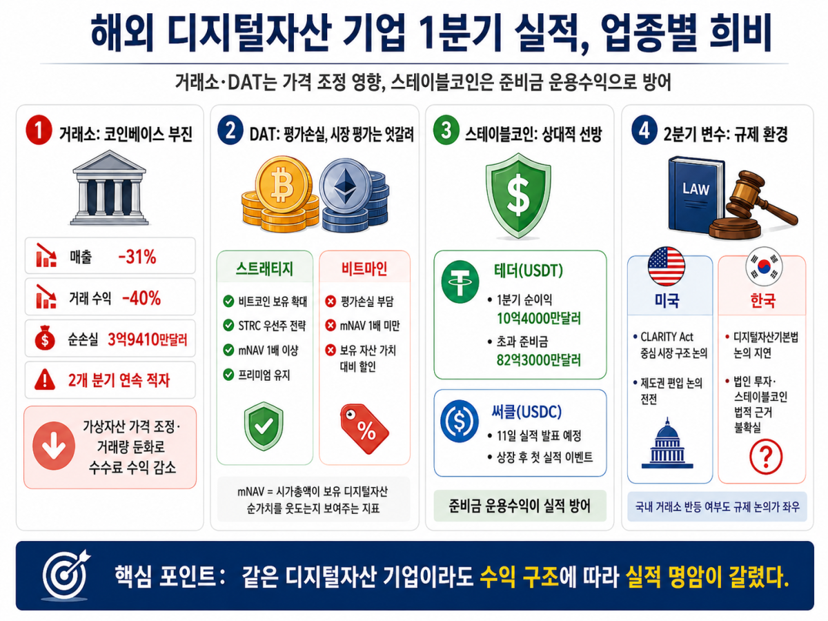 (챗GPT)