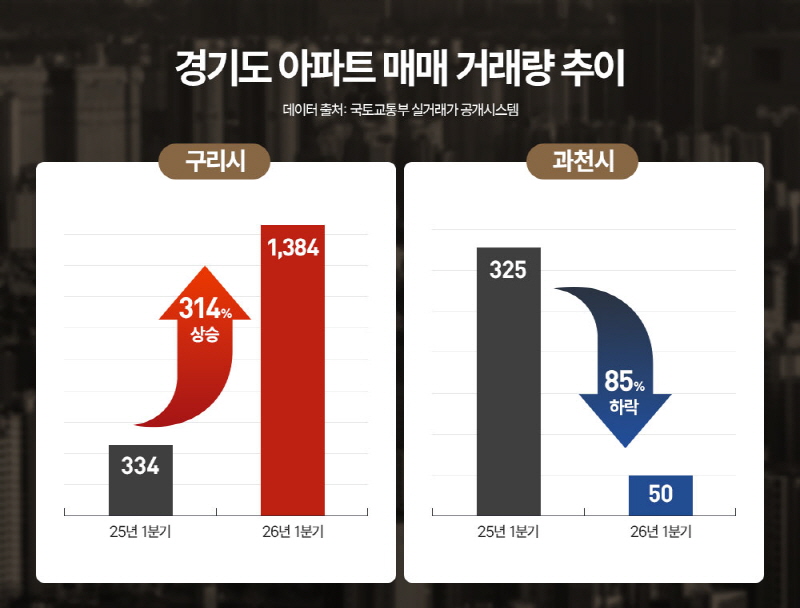 (현대엔지니어링 제공)