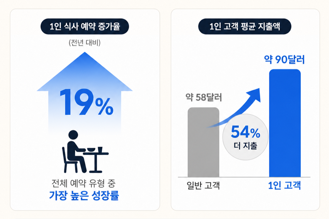 (AI 기반 편집 이미지)