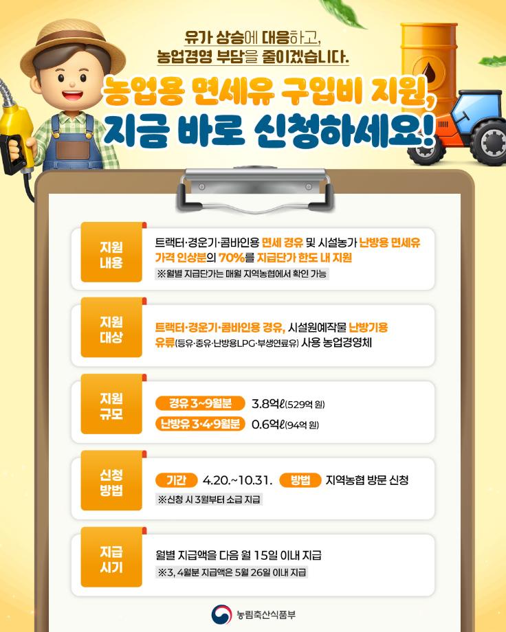 ▲농림축산식품부의 농업용 면세유 구입비 지원사업. (사진제공=농림축산식품부)