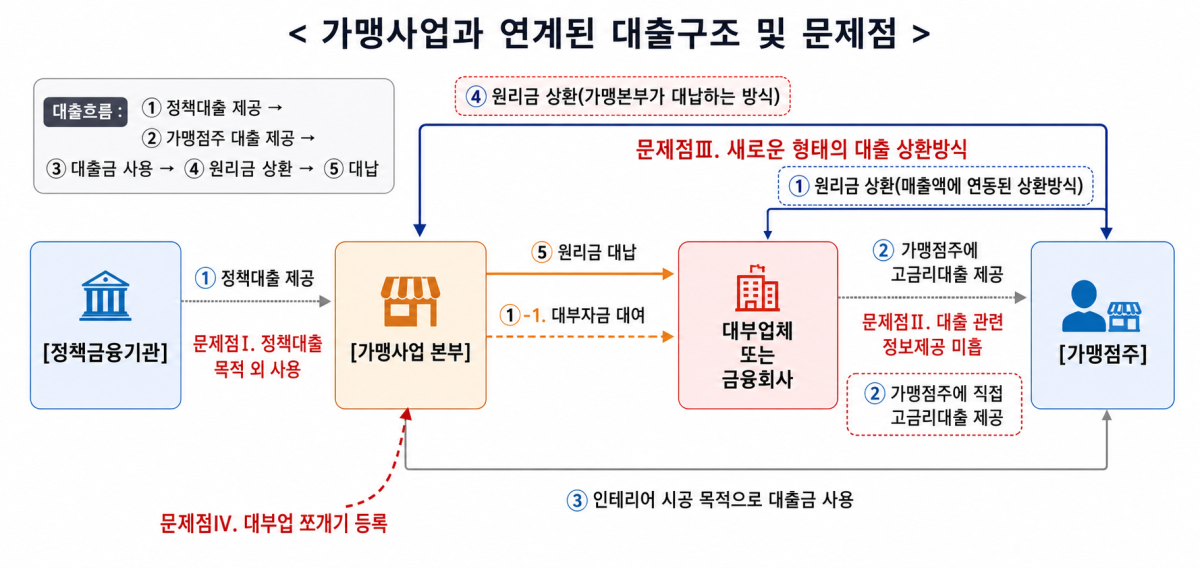 ▲(사진=AI 생성)