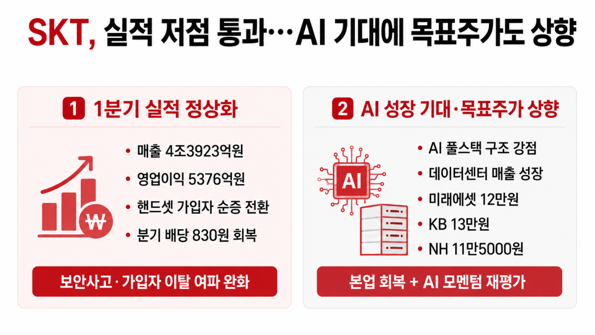 ▲AI 기반 편집 이미지 (출처=챗GPT)