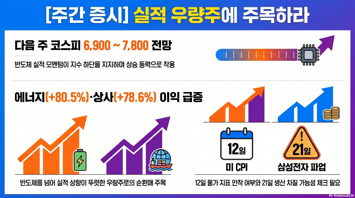 ▲(사진=AI 생성) (이미지=구글 노트북 LM)