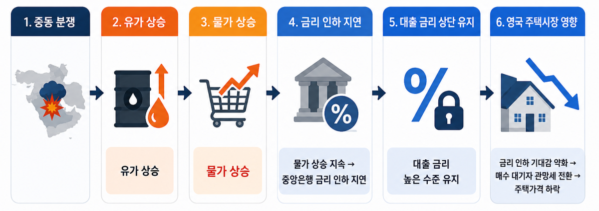 (AI 기반 편집 이미지)