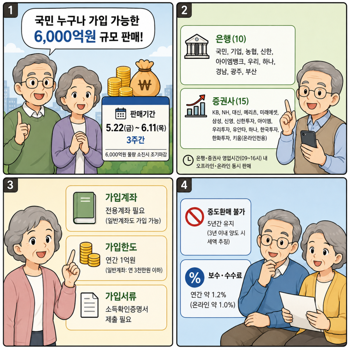 (이미지=AI 생성)