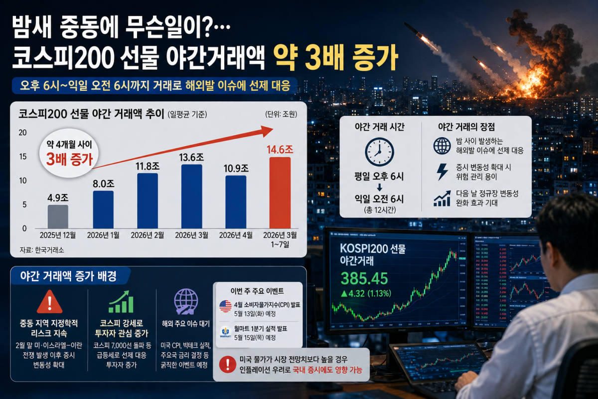 (이미지=챗GPT)