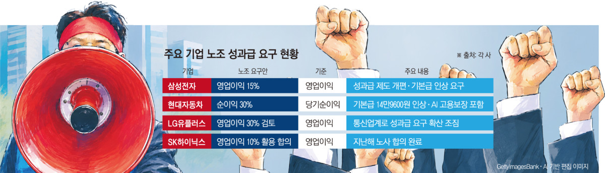 ▲그래픽=손미경 기자 sssmk@