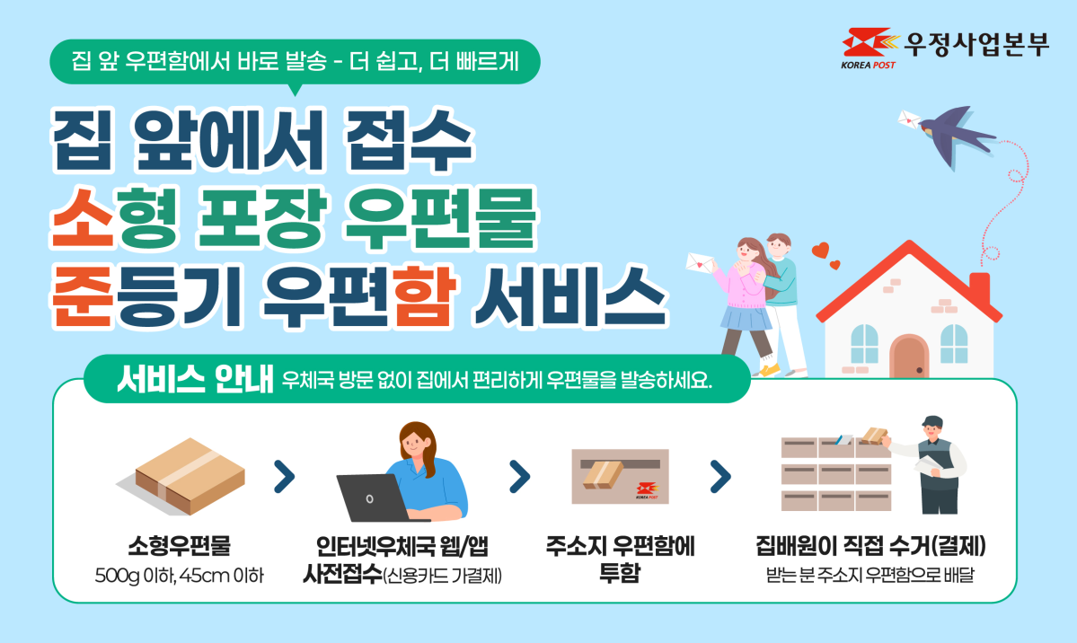 ▲준등기 우편함서비스. (사진제공=우정사업본부)