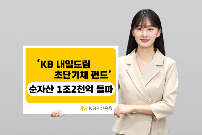 (제공=KB자산운용)