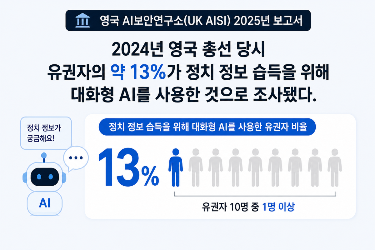 (AI 기반 편집 이미지)