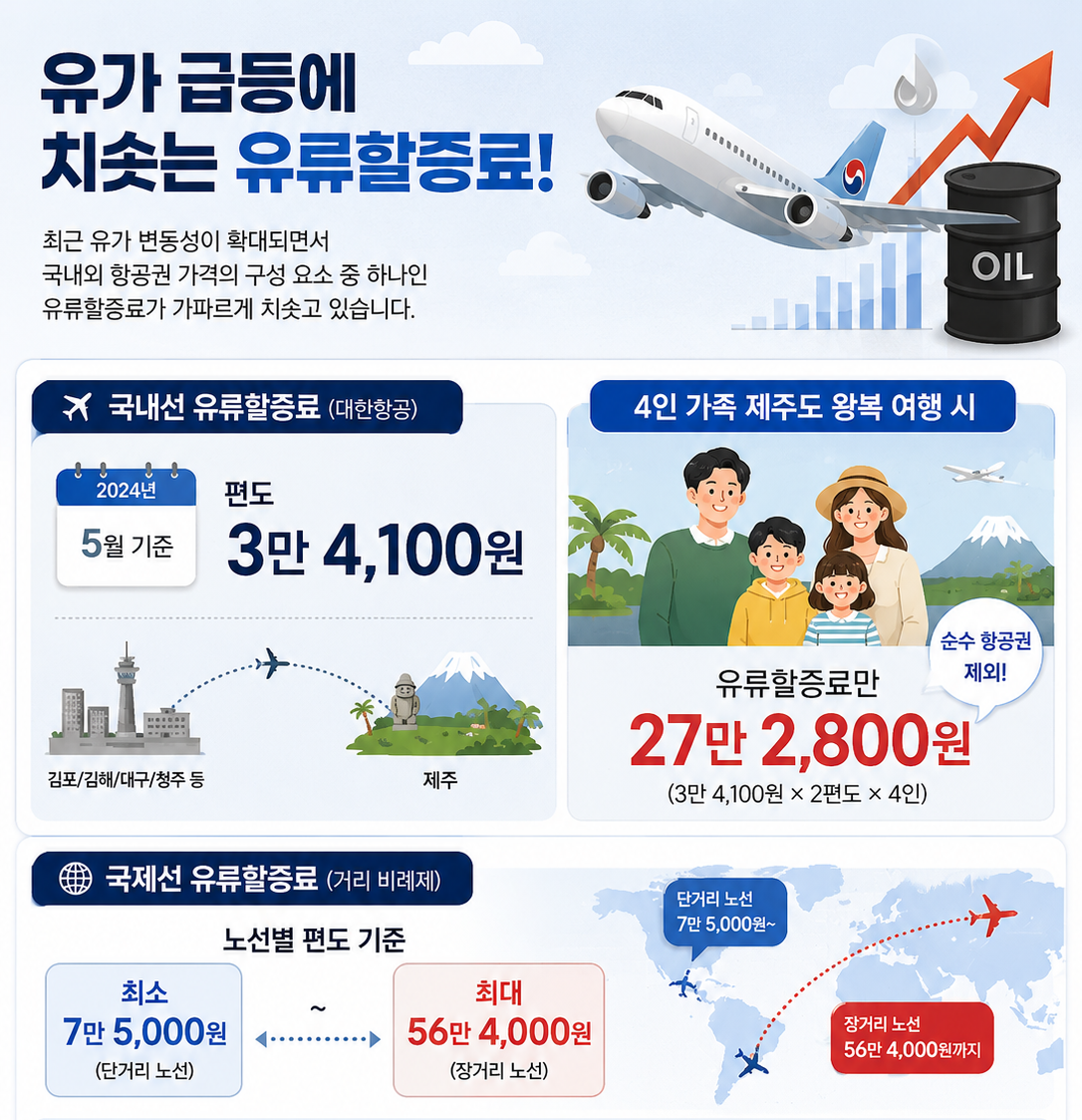 (AI 기반 편집 이미지)