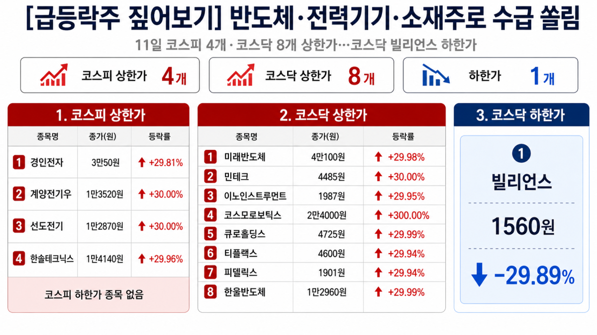 ▲AI 기반 편집 이미지. (출처=챗GPT)