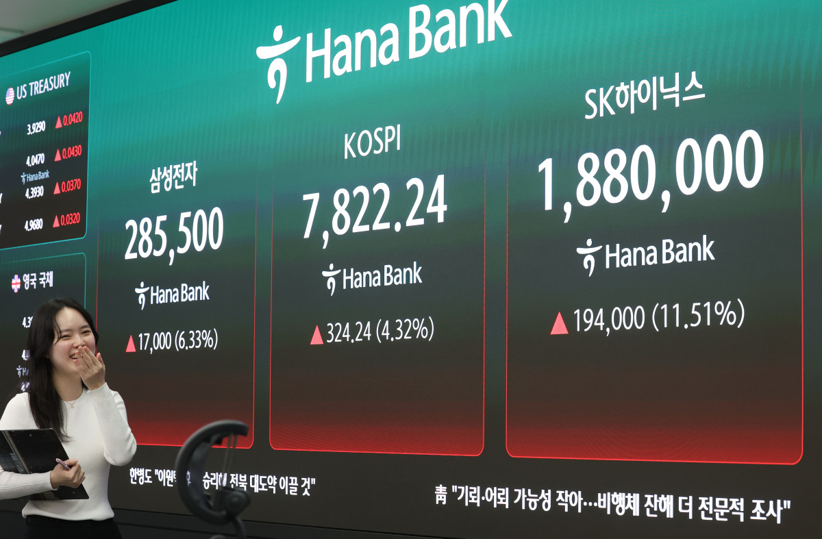 ▲11일 서울 중구 하나은행 본점 딜링룸 현황판에 코스피, SK하이닉스, 삼성전자 종가가 표시되고 있다. (연합뉴스)