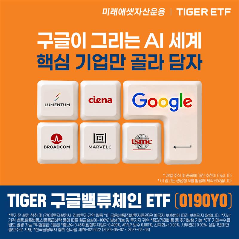 (미래에셋자산운용)