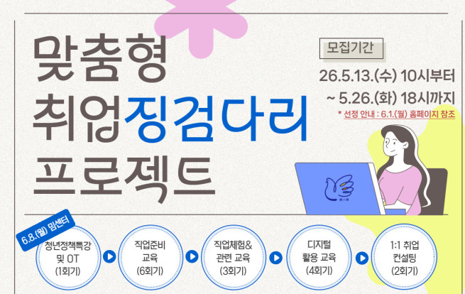 ▲서울시 '경계선지능 청년 대상 맞춤형 취업 프로그램' 포스터. (자료제공=서울시)