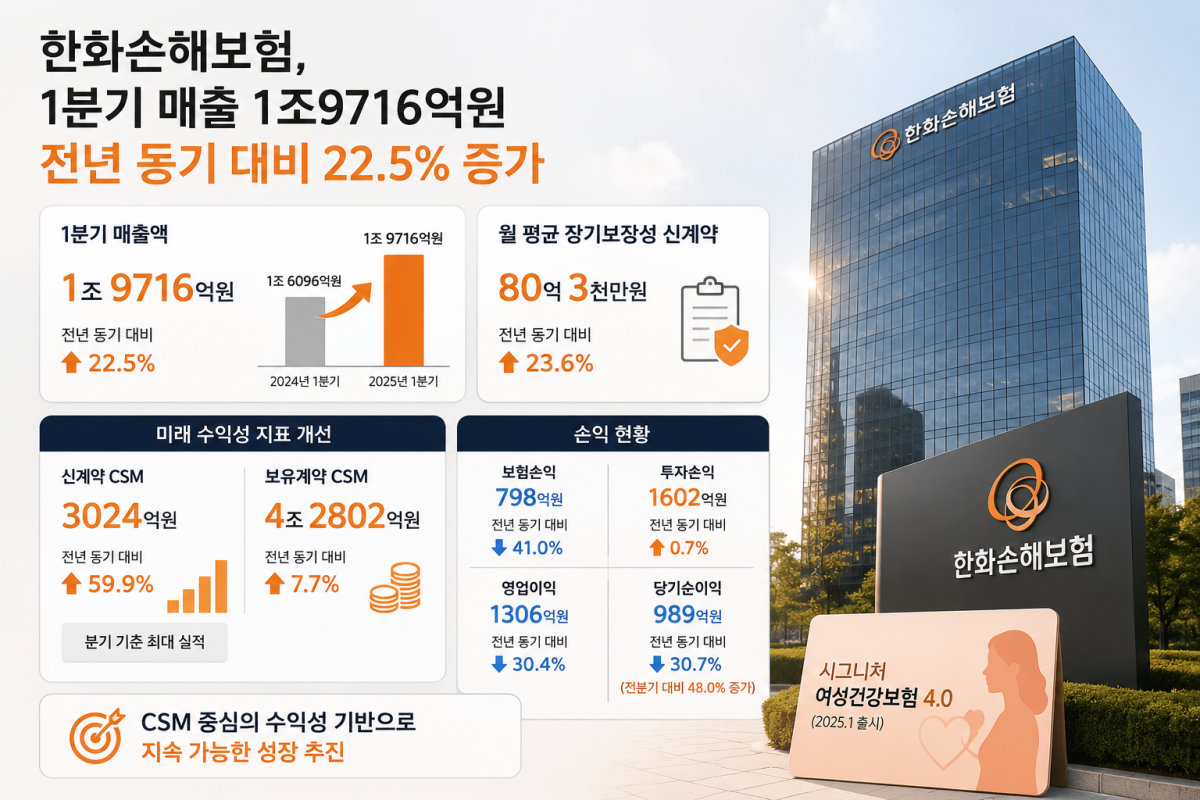 ▲(AI 기반 편집 이미지)
