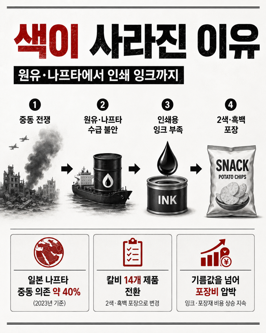 ▲(챗지피티 AI 기반 편집 이미지)