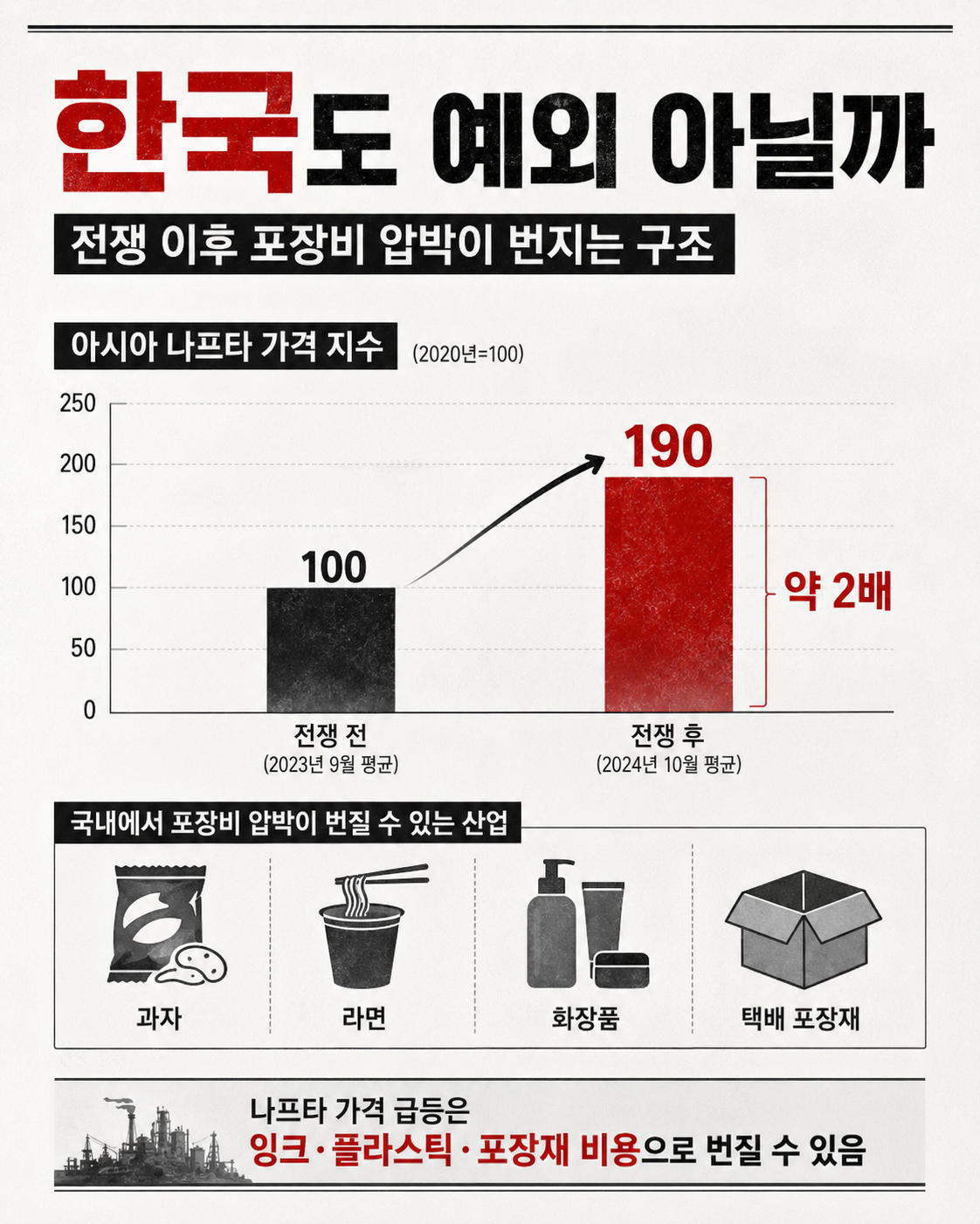 ▲(챗지피티 AI 기반 편집 이미지)