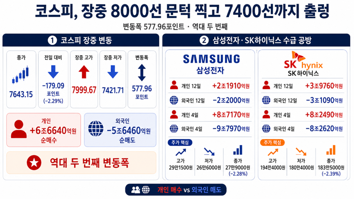 ▲AI 기반 편집 이미지. (출처=챗GPT)