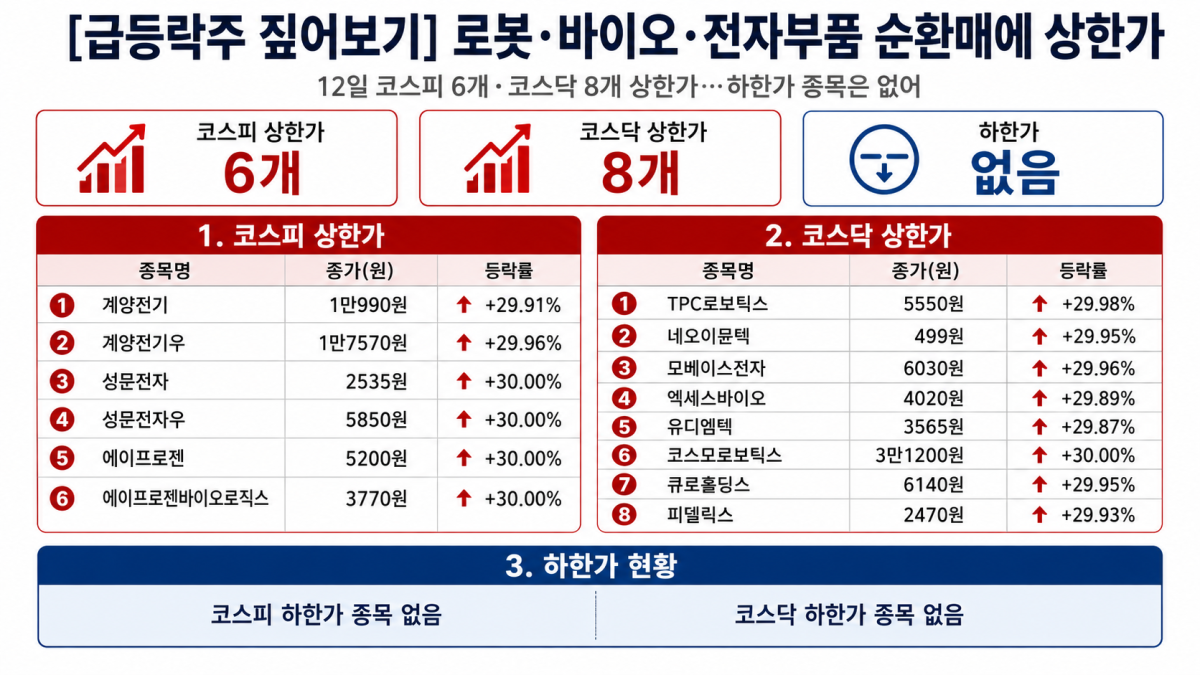 ▲AI 기반 편집 이미지. (출처=챗GPT)