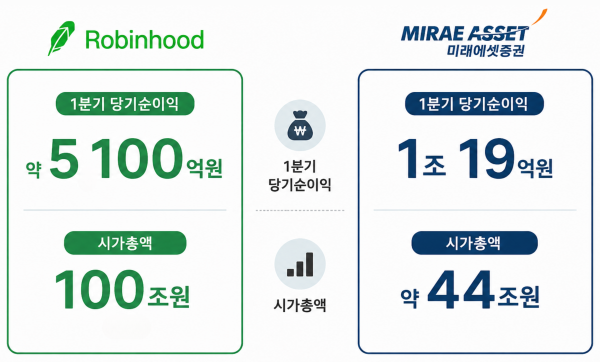 (AI 기반 편집 이미지)