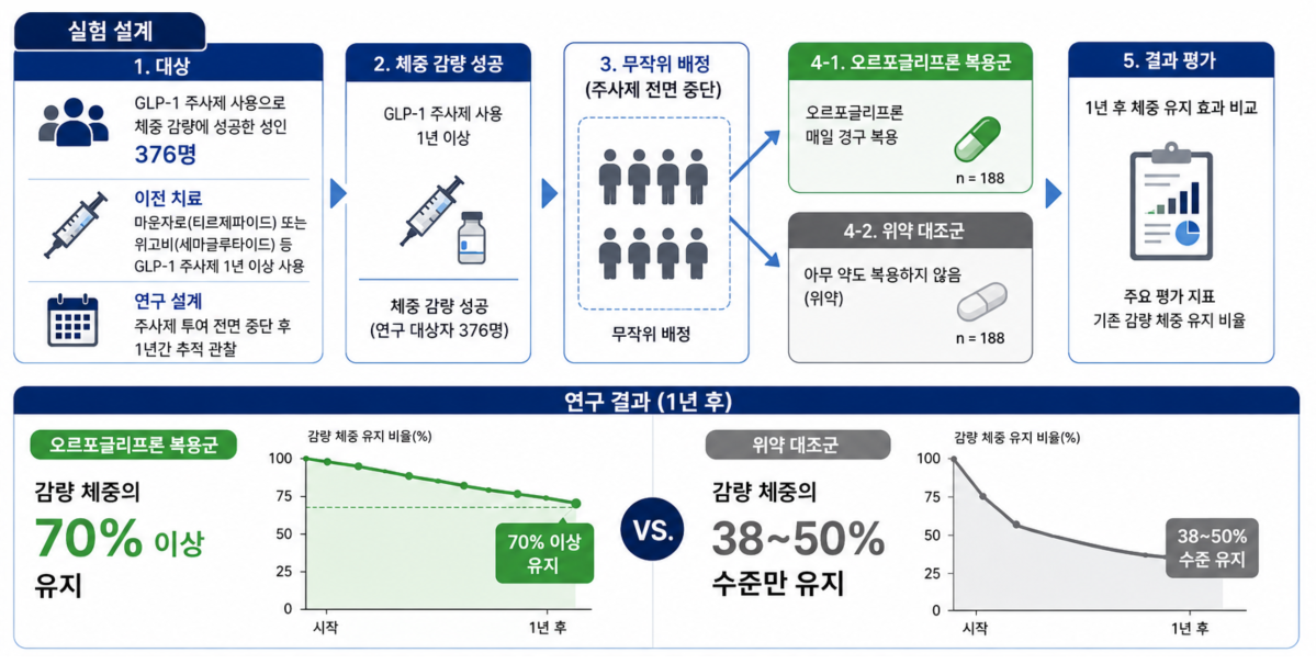 (AI 기반 편집 이미지)