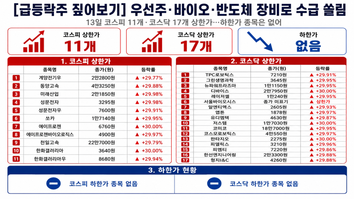 ▲AI 기반 편집 이미지. (출처=챗GPT)