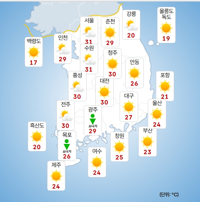 ▲14일 전국 낮 기온 예보 (출처=날씨누리 캡처)