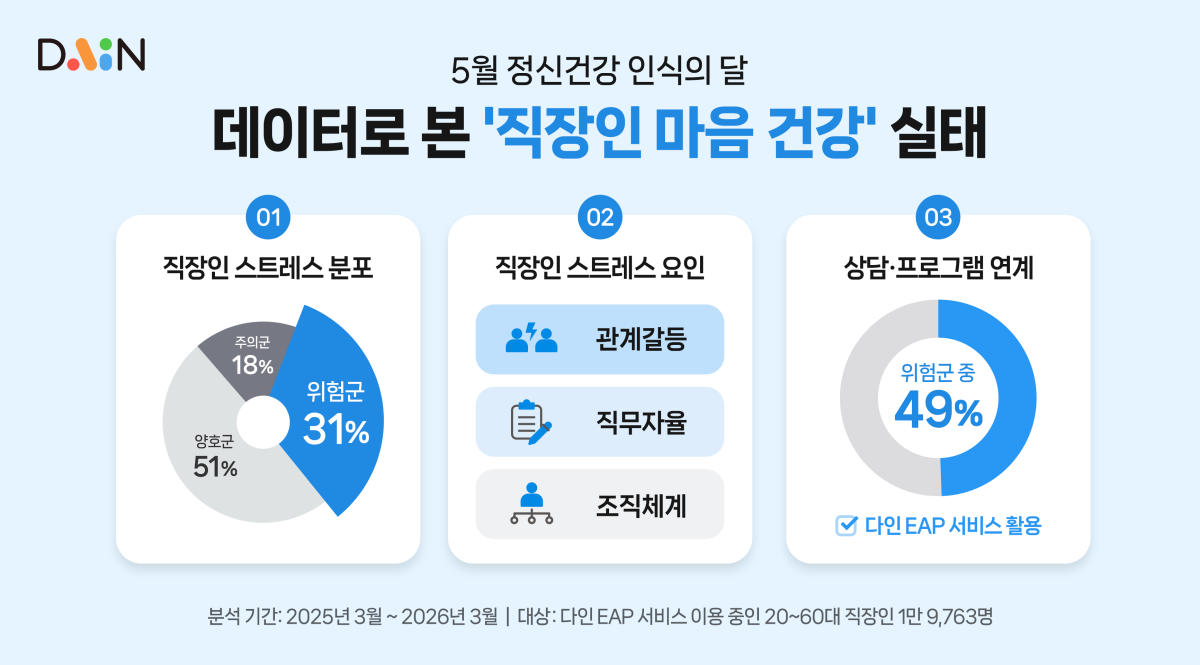 (사진제공=넛지헬스케어)