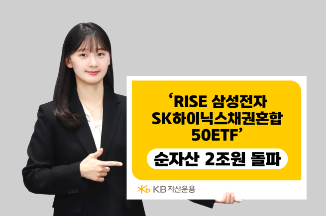 (제공=KB자산운용)