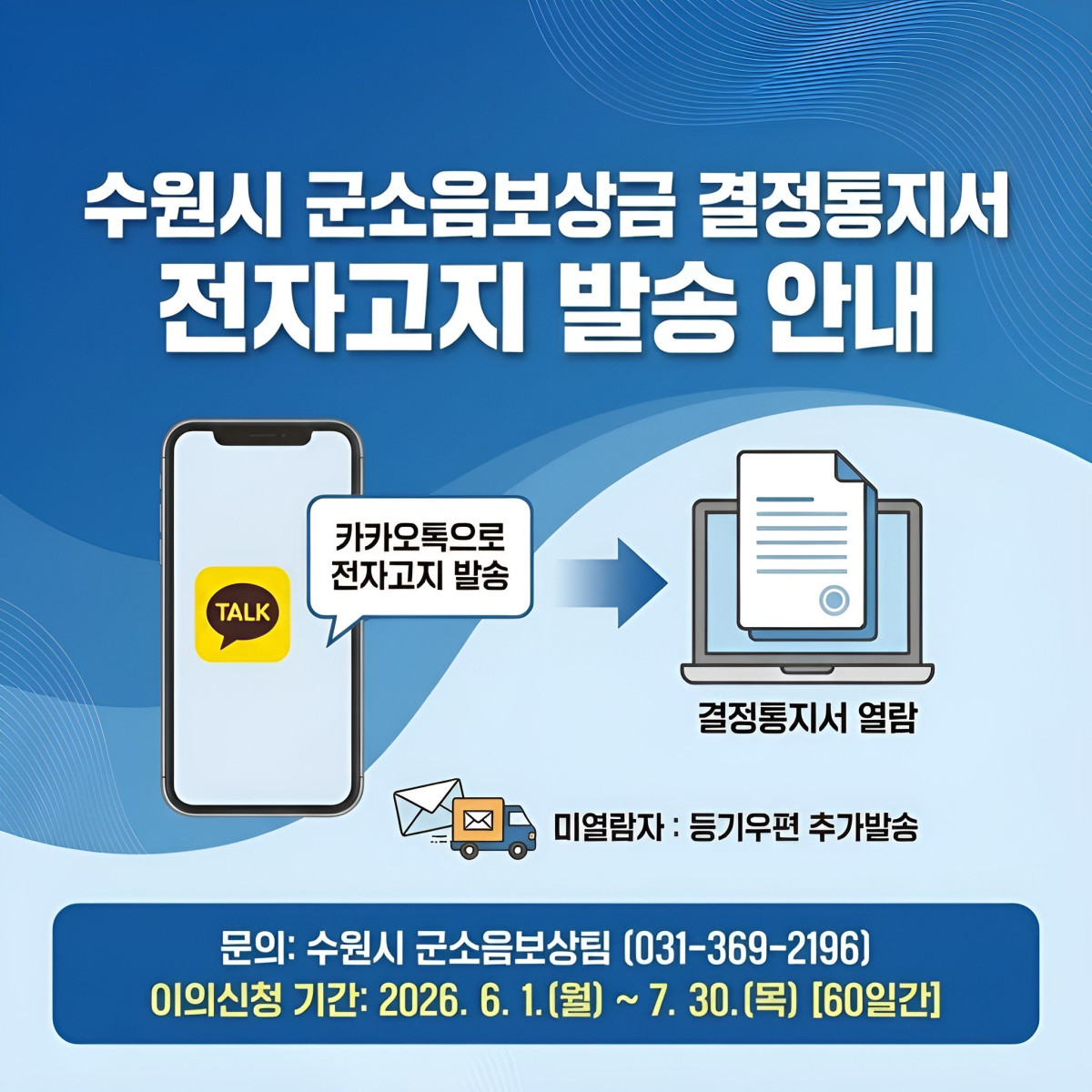 ▲수원특례시 군소음보상금 결정통지서 모바일 전자고지 발송 안내. 카카오톡으로 전자고지를 발송하고, 미열람자에게는 등기우편을 추가 발송한다. (수원특례시)