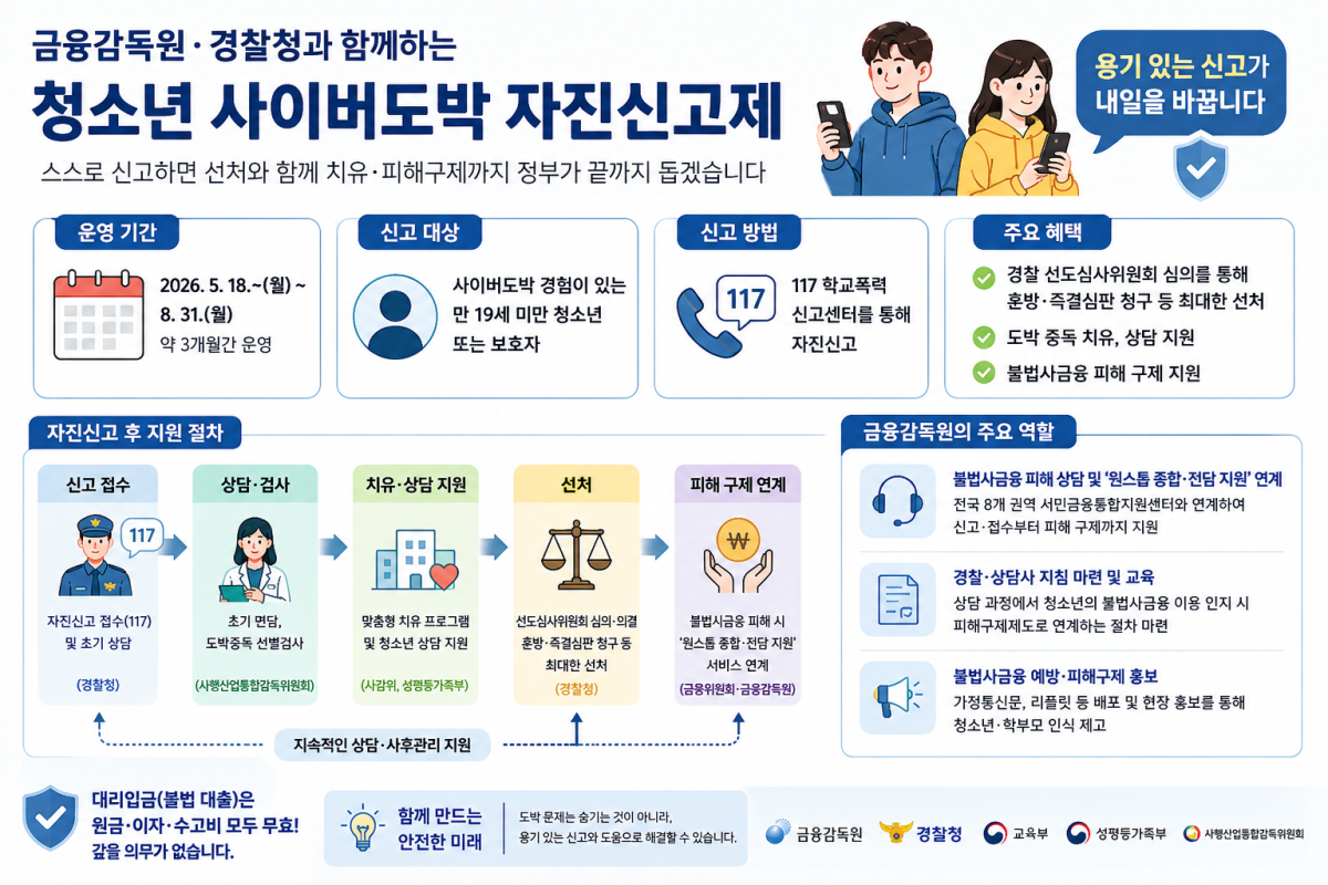 ▲(사진=AI 생성)