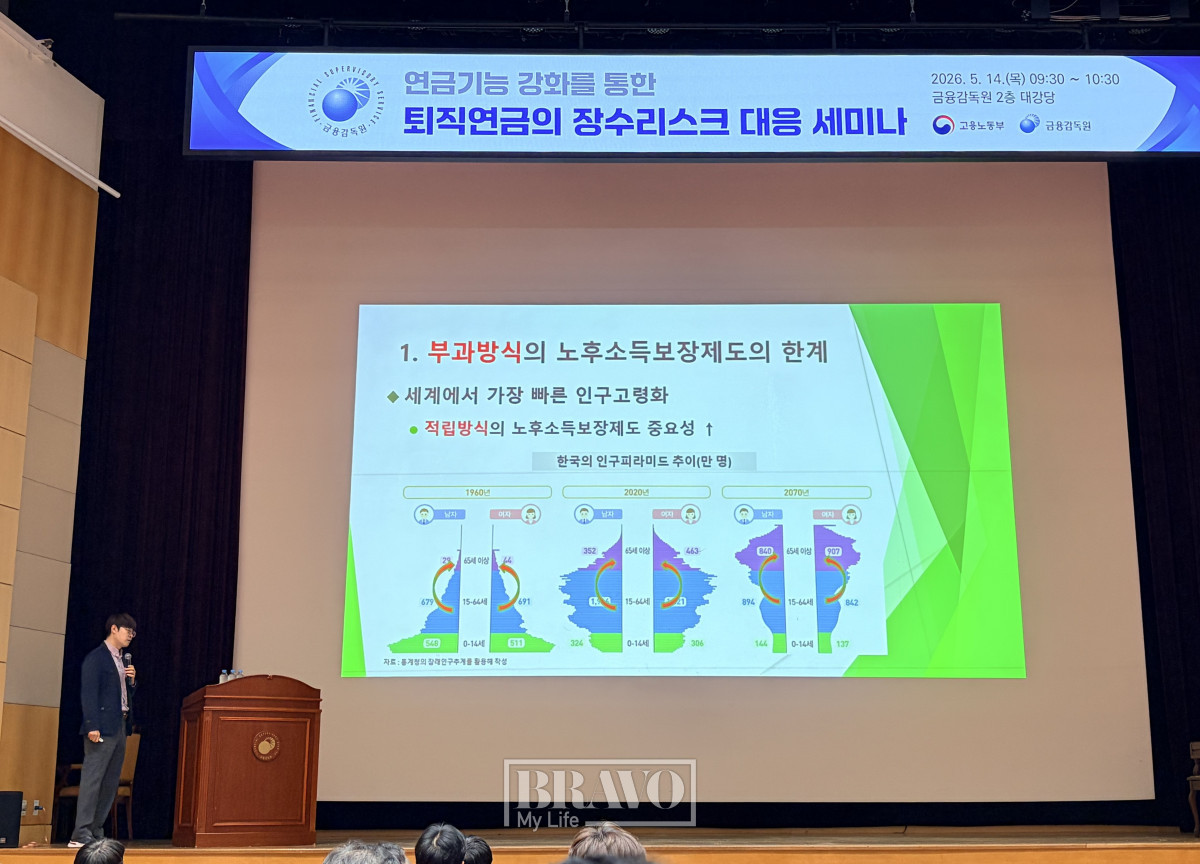 ▲14일 서울 여의도 금융감독원에서 열린 '퇴직연금의 장수리스크 대응 방안' 세미나에서 김대환 동아대학교 경제학과 교수가 발표를 하고 있다.(박지수 기자 jsp@)