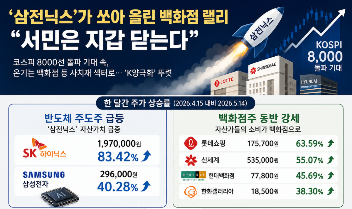 (출처=챗GPT)
