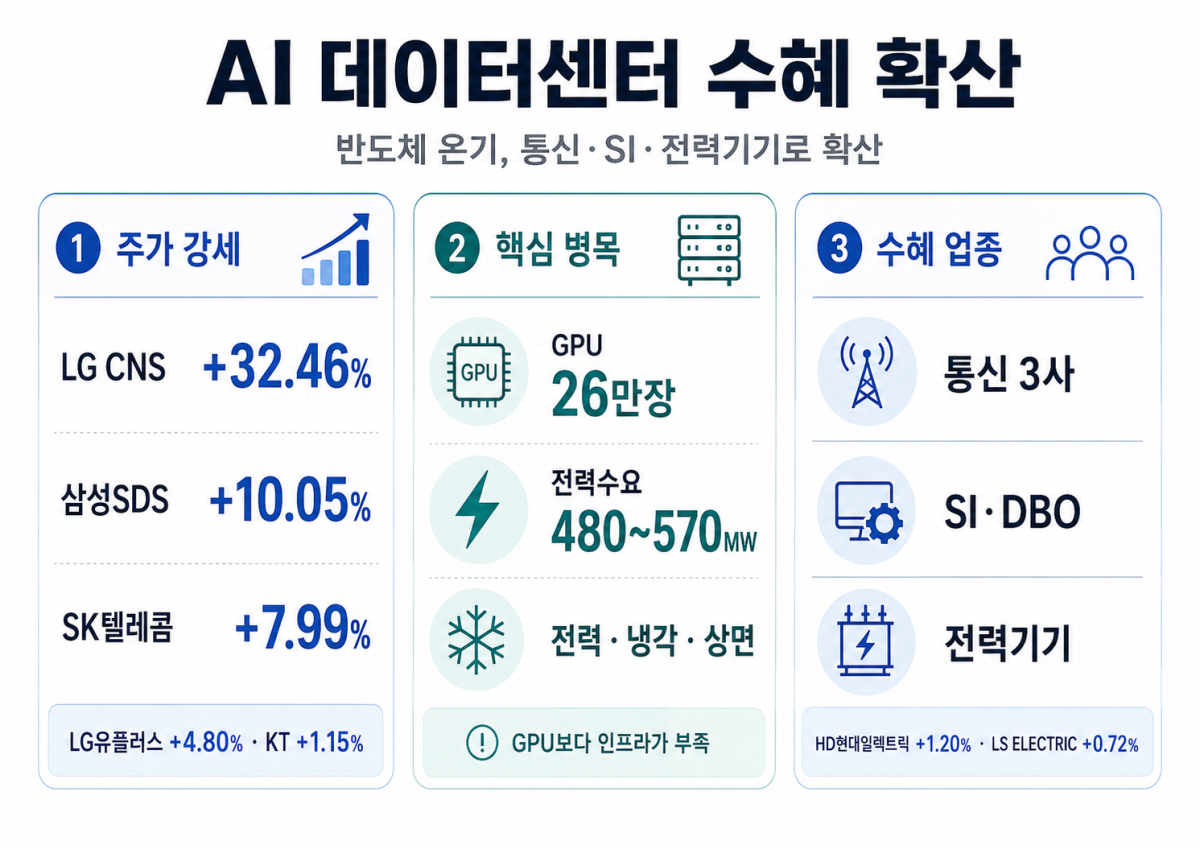 (이미지=챗GPT)