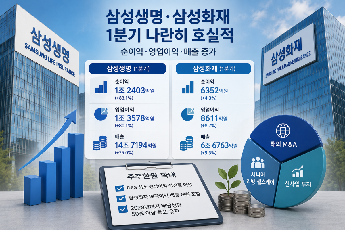 ▲(AI 기반 편집 이미지)