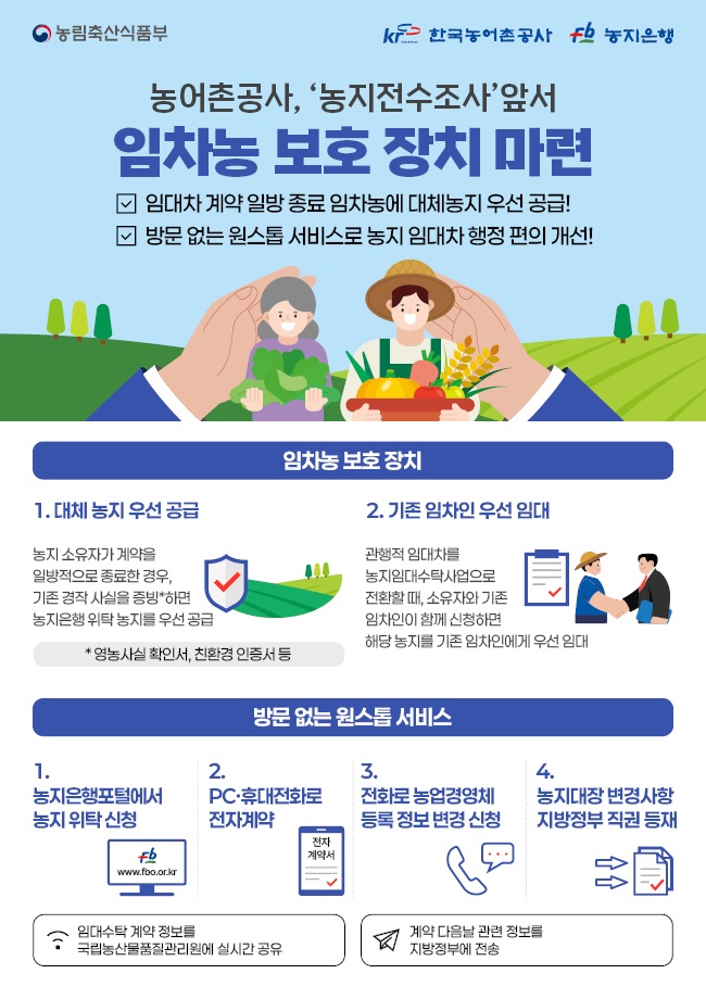 ▲농어촌공사, 임차농 보호 및 행정 서비스 개선 안내 포스터. (사진제공= 한국농어촌공사)