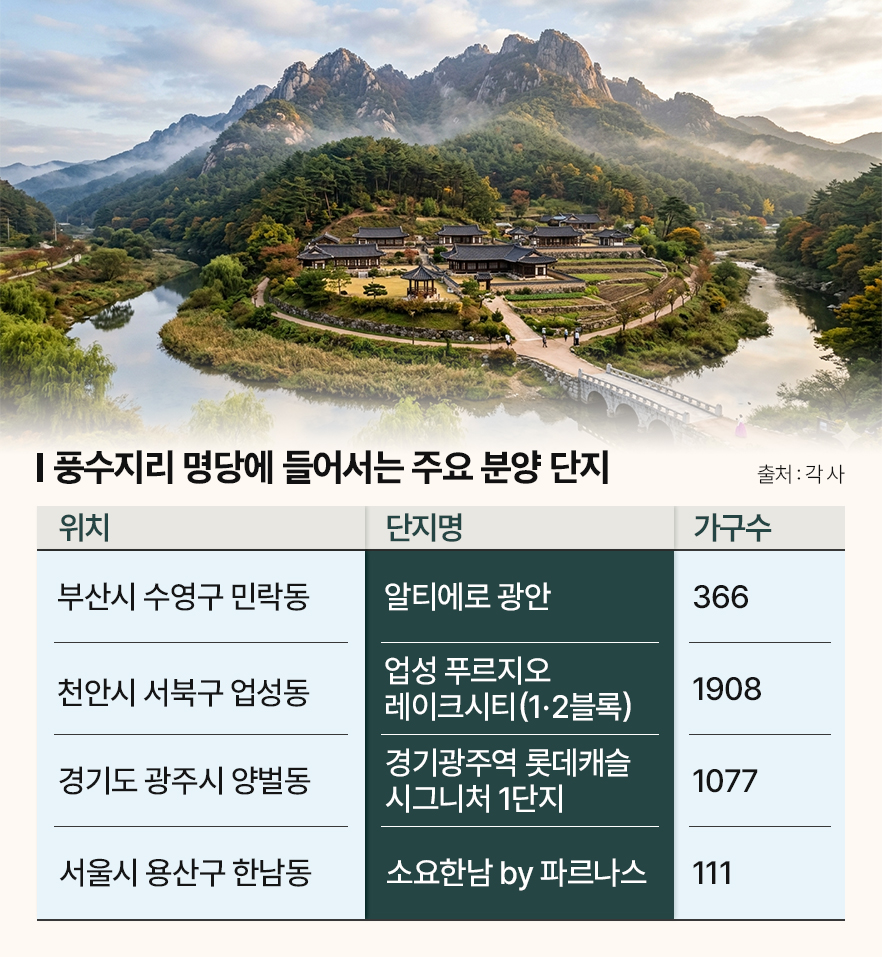 (자료제공= 더피알)