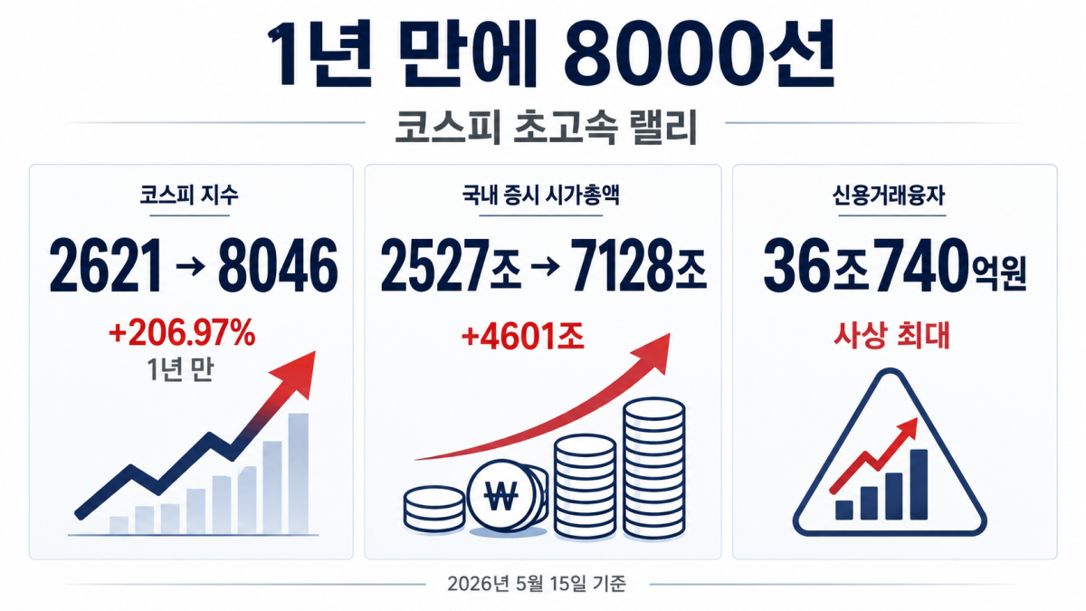 ▲AI 기반 편집 이미지. (출처=챗GPT)