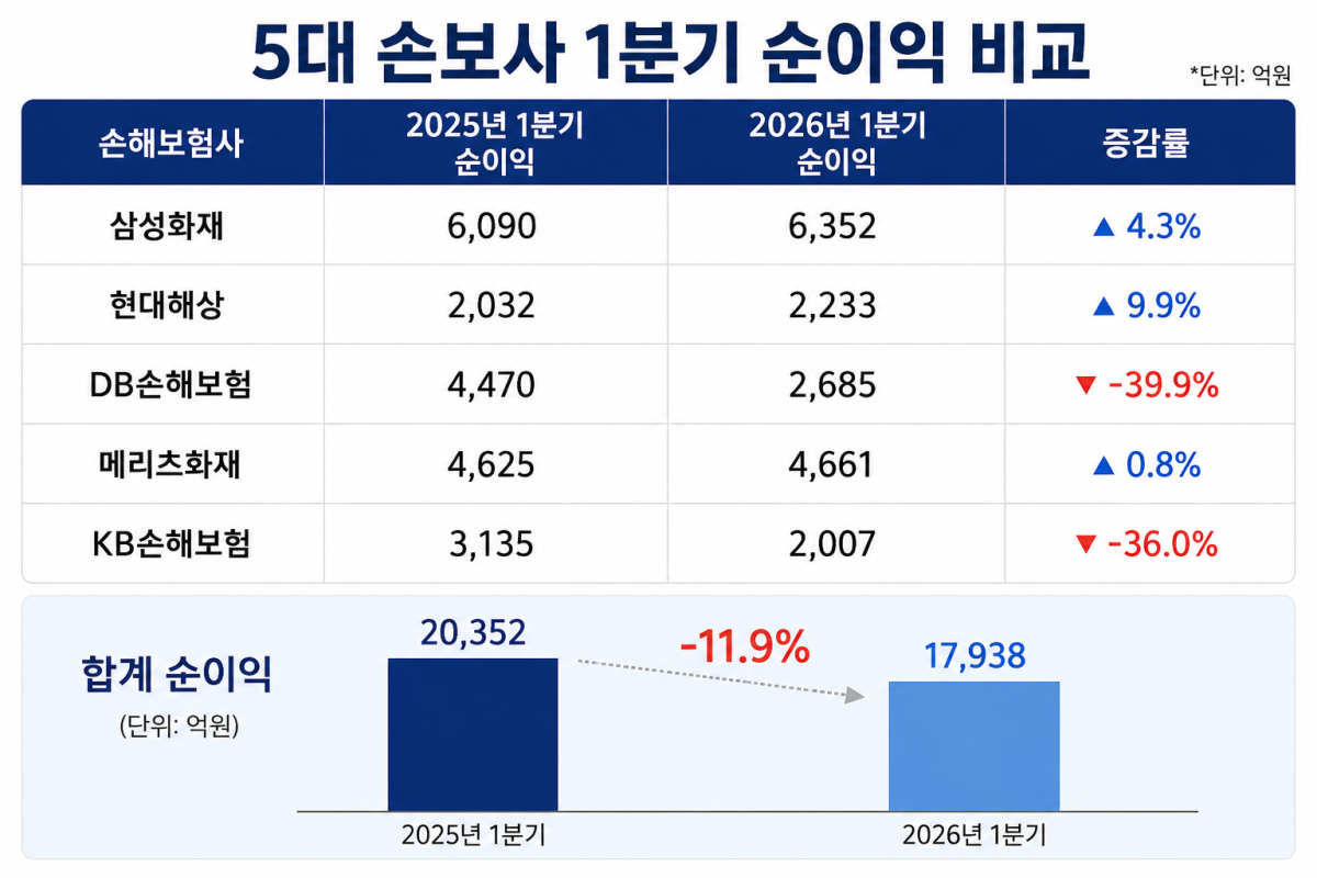 ▲(사진=AI 생성)