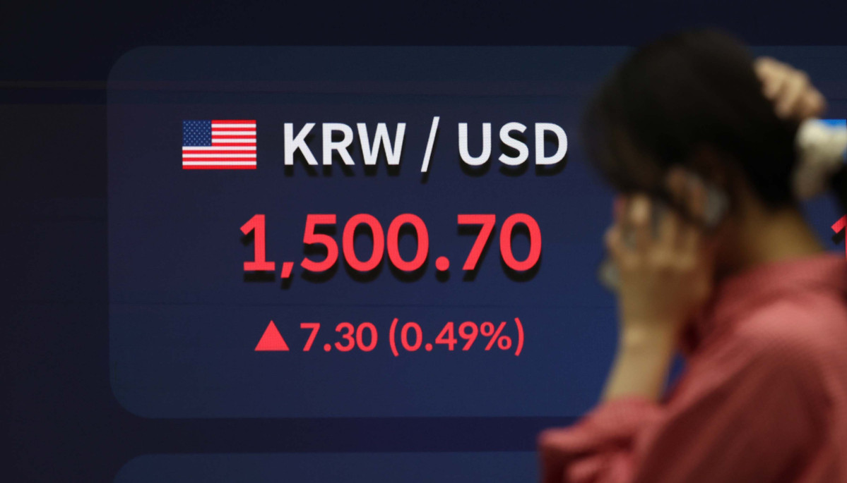 ▲원·달러 환율이 6거래일 연속 상승하며 한 달여 만에 다시 1500원선을 넘어선 15일 서울 여의도 한국거래소에 원·달러 환율이 표시되고 있다. 이날 서울 외환시장에서 원·달러 환율은 전 거래일보다 9.8원 오른 1500.8원에 주간 거래를 마쳤다. 환율이 종가 기준 1500원을 넘어선 것은 지난 4월 이후 처음이다. 환율은 전일대비 3.2원 오른 1494.2원으로 출발한 뒤 장 초반 1490원대에서 등락을 이어갔지만, 오후 들어 상승 폭을 확대하며 장중 1500원을 돌파했다. 신태현 기자 holjjak@