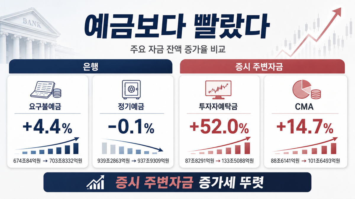 ▲AI 기반 편집 이미지. (출처=챗GPT)