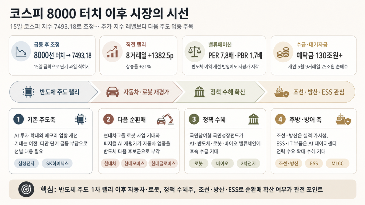 ▲AI 기반 편집 이미지. (출처=챗GPT)