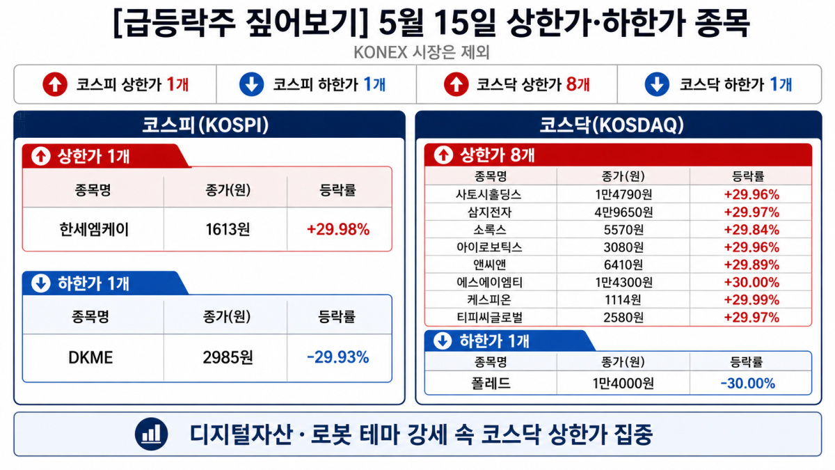 ▲AI 기반 편집 이미지. (출처=챗GPT)