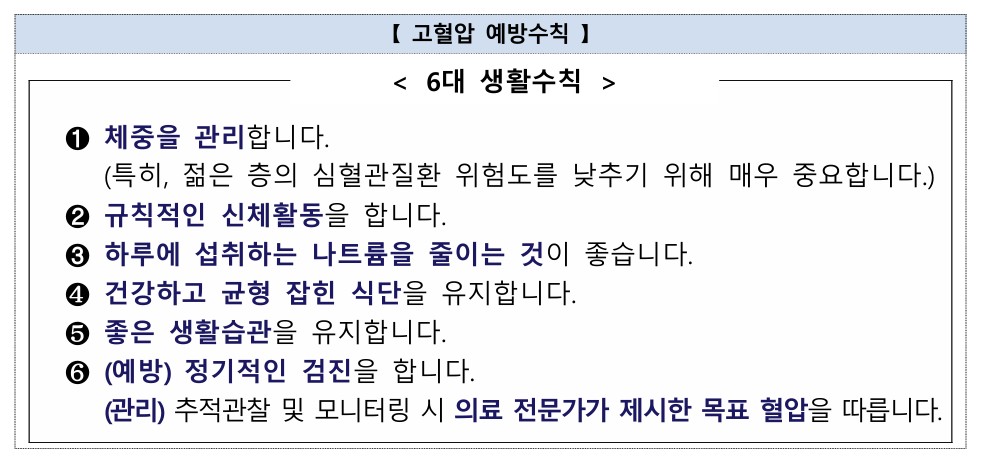 (질병관리청)