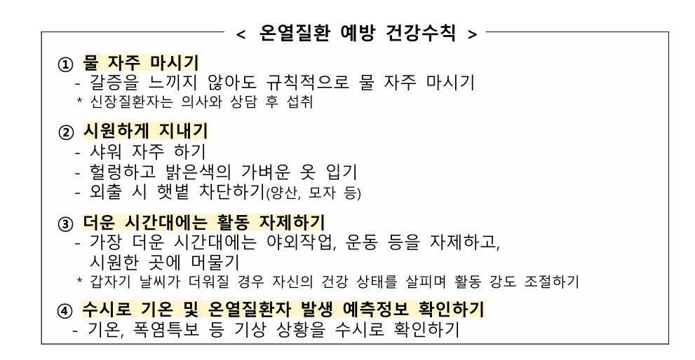 (질병관리청)