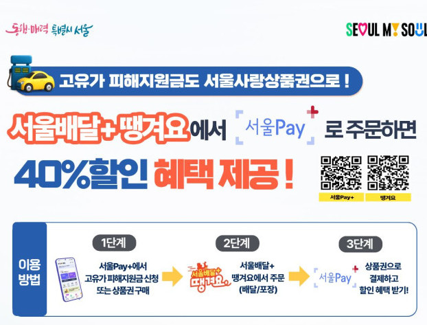 ▲서울사랑상품권·'서울배달+땡겨요' 할인 연계 혜택 정리. (자료제공=서울시)