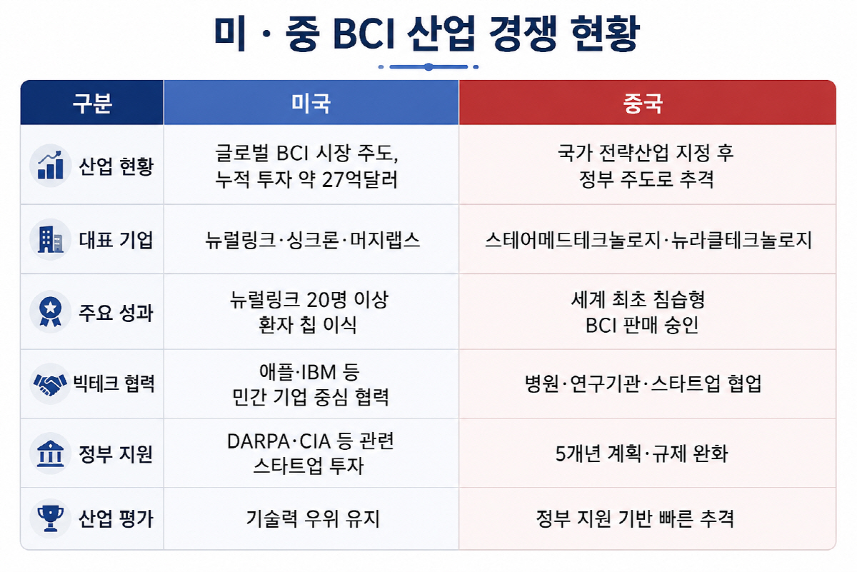 ▲출처 블룸버그. (AI 이미지 편집)